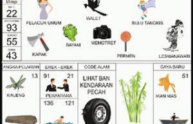 NOMOR EREK EREK 21 DI BUKU MIMPI 2D TERLENGKAP