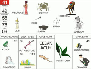 Angka 41 memiliki makna yang mendalam dalam Erek Erek dan kode alam, khususnya yang berkaitan dengan buku mimpi bergambar.