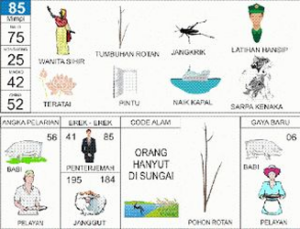 NOMOR EREK EREK 85 DI BUKU MIMPI 2D TERLENGKAP