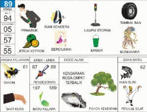 NOMOR EREK EREK 89 DI BUKU MIMPI 2D TERLENGKAP